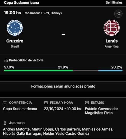 La previa de Cruzeiro vs. Lanús, por la ida de semifinales de la Copa Sudamericana 2024