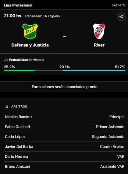 La previa de Defensa y Justicia vs. River, por la Liga Profesional 2024