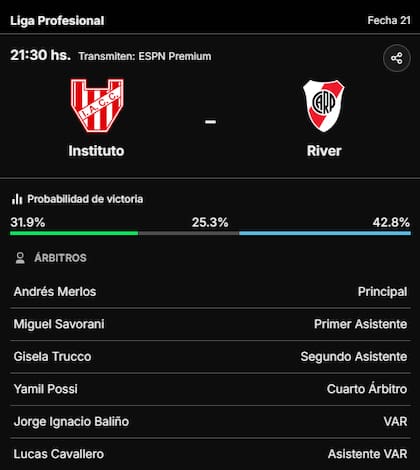 La previa de Instituto de Córdoba vs. River, por la Liga Profesional 2024