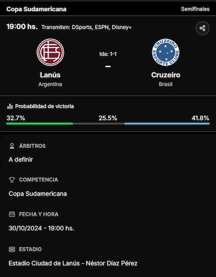 La previa de Lanús vs. Cruzeiro, por la Copa Sudamericana 2024