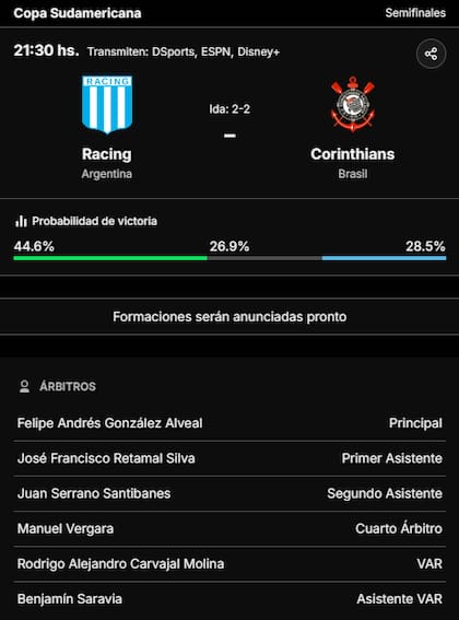 La previa de Racing vs. Corinthians, por la Copa Sudamericana 2024