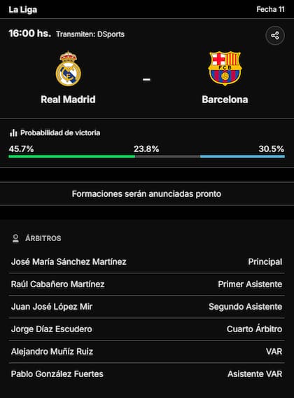 La previa de Real Madrid vs. Barcelona, por la Liga de España 2024/25, en canchallena.com