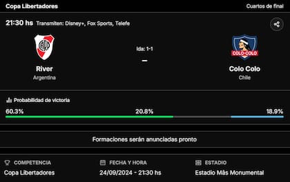 La previa de River vs. Colo Colo, por la vuelta de cuartos de final de la Copa Libertadores 2024