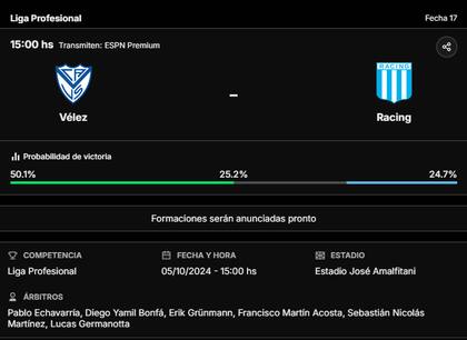 La previa de Vélez vs. Racing, por la Liga Profesional 2024, con todos los detalles
