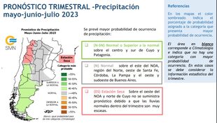 La previsión de lluvias en los próximos tres meses