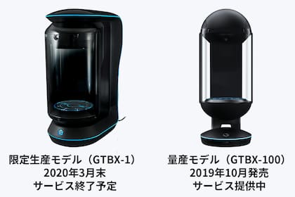 La primera edición, denominada GTBX-1, dejará de funcionar en mayo de 2020 y será reemplazada por el modelo GTBX-100, que estará disponible sin cargo para Kondo y los usuarios de la primera generación de hologramas