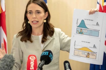 La primera ministra Jacinda Ardem de Nueva Zelanda festejó la victoria sobre el virus, pero luego los casos volvieron