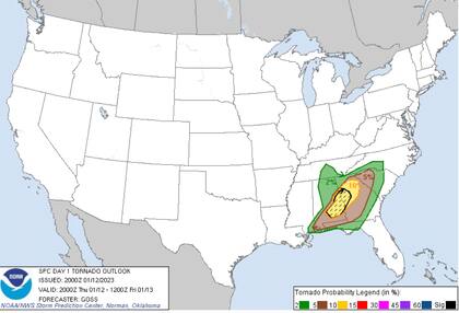 La probabilidad de tornado en el sudeste de EE.UU.