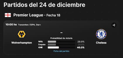 La probabilidad de victoria en el partido más importante del 24 de diciembre