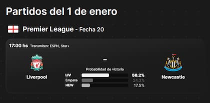 La probabilidad de victoria en el único partido del primer día de 2024