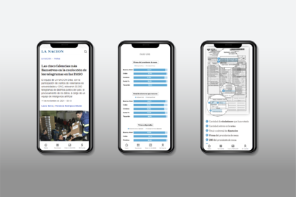 La producción que resultó del análisis de los telegramas realizado en conjunto con un grupo de ONGs y voluntarios