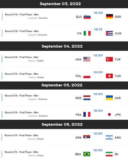 La programación de octavos de final del Mundial de vóleibol