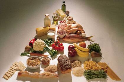 La proporción semanal