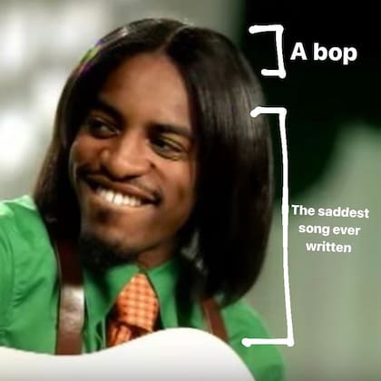 La publicación de Outkast que se referiría a "Hey, ya!"