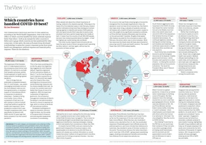 La publicación en la revista Time
