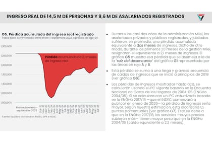 La "raíz del desencanto", informe de Equilibra