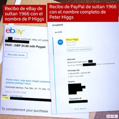 La rastreo de objetos robados