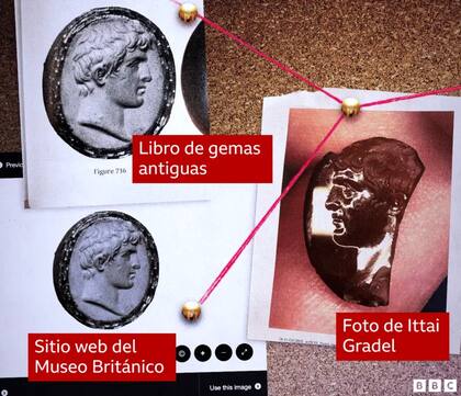 La rastreo de objetos robados