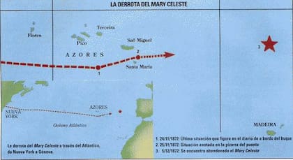 La reconstrucción del naufragio del Mary Celeste con el paso de los años, en el Volumen 1 de la enciclopedia Navíos & Veleros, historias modelos y técnicas