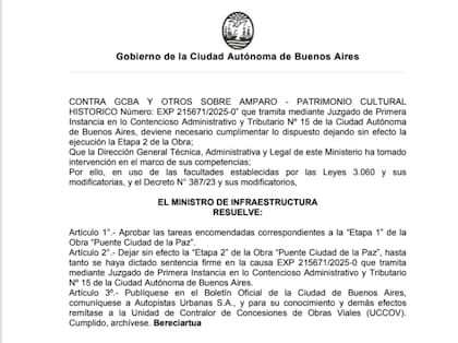 La resolución publicada en el Boletín Oficial