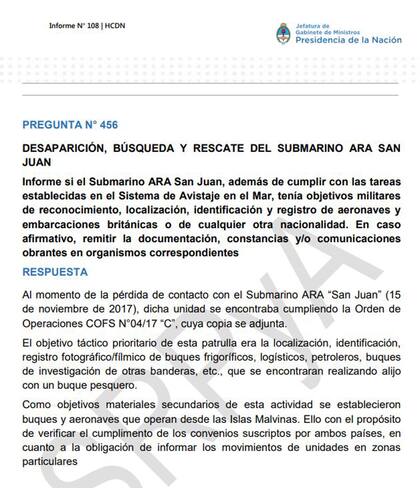 La respuesta de Marcos Peña a la pregunta de legisladores del FpV sobre las tareas del ARA San Juan