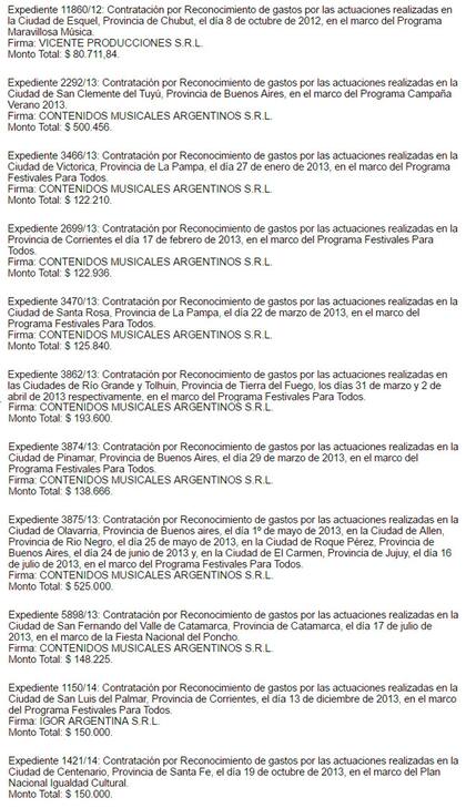 La segunda parte de los documentos sobre los shows oficiales de la Mancha de Rolando