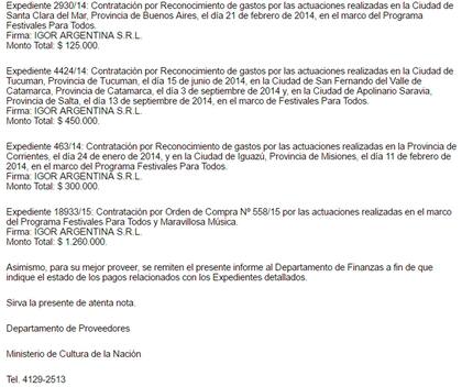 La segunda parte de los documentos sobre los shows oficiales de la Mancha de Rolando