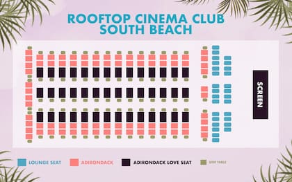 La selección de lugares en Rooftop Cinema Club