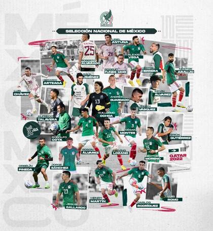 La selección mexicana publicó la lista de 26 jugadores, elegidos por el Tata Martino, para disputar el Mundial de Qatar 2022