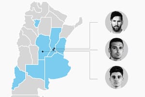 Selección Argentina: el otro partido de los jugadores campeones