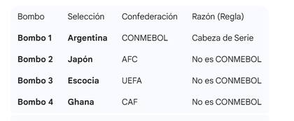 La simulación de la inteligencia artificial