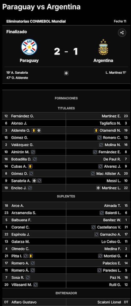 La síntesis de Argentina vs. Paraguay, por las eliminatorias sudamericanas al Mundial 2026
