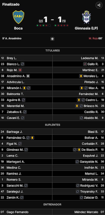 La síntesis de Boca Juniors vs. Gimnasia de La Plata, por la Copa Argentina