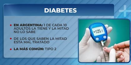 La situación de la diabetes en la Argentina