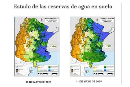 La situación de la reserva de humedad tras las lluvias