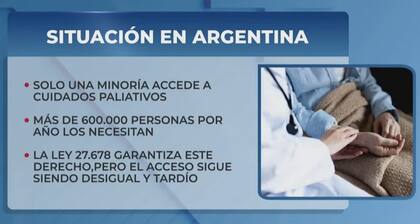 La situación de los cuidados paliativos en la Argentina