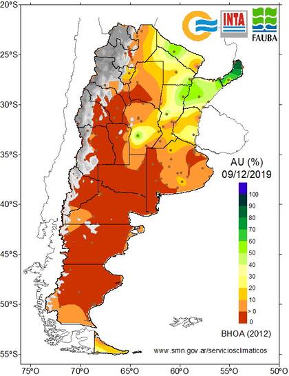 La situación de reserva de agua en los suelos en porcentaje. La situación es de baja reserva