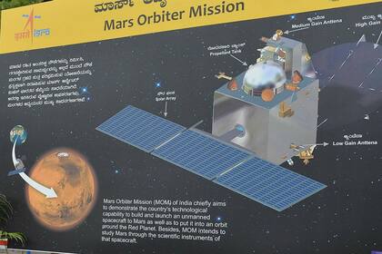 La sonda MOM logró posicionarse en órbita del planeta rojo para estudiar su atmósfera