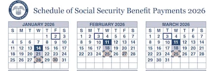La SSA compartió el calendario con fechas y orden de pago de beneficios durante el año 2026 (SSA.gov)