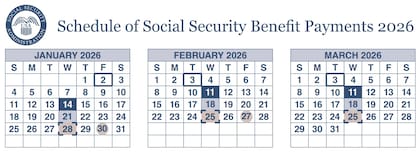 La SSA ya publicó el calendario de pagos del Seguro Social para 2026 (Social Security Administration)