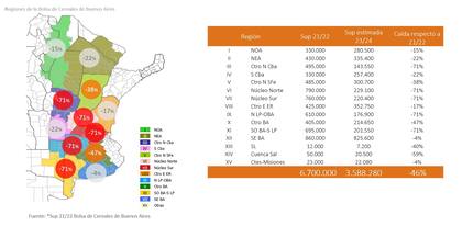 La superficie de trigo en 2021/2022 y la estimación para 2023/2024, según Globaltecnos