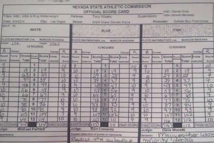 La tarjeta oficial de la noche