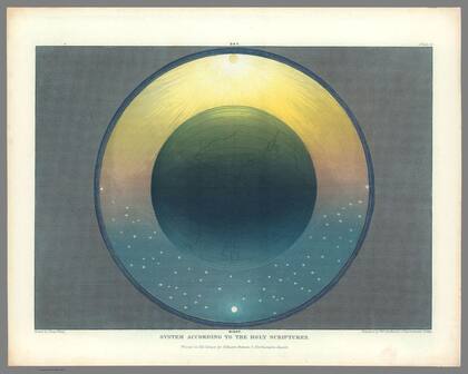 La Tierra, en el centro, el Sol, la Luna y las estrellas orbitando a su alrededor, incrustadas en una plataforma de agua congelada