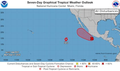 La tormenta tropical Kiko, localizada en la posición 14.1°N y 125.5°O, se desplaza lejos de Baja California a 8 mph (13 km/h) con vientos sostenidos de 46 mph (74 km/h)
