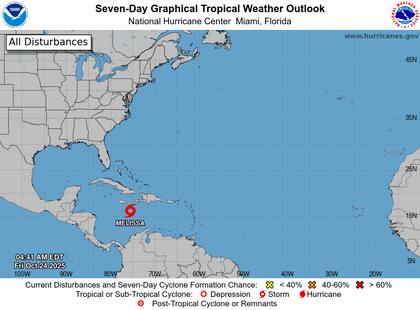 La tormenta tropical Melissa, con vientos sostenidos de 45 mph (72 km/h), permanece casi estacionaria en el Caribe central con posibilidad de fortalecerse y realizar un lento desplazamiento que la acerque a Jamaica