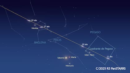 La trayectoria del cometa C/2025 R3 a través de las constelaciones en abril de 2026 (Foto: Star Walk)