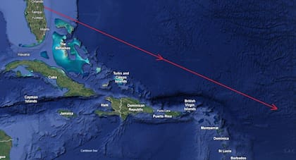 La trayectoria del Dark Eagle