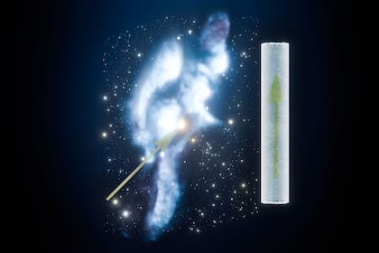 La trayectoria del Sistema Solar a través de la Nube Interestelar Local; el perfil de la nube se conserva como una huella interestelar en el hielo antártico