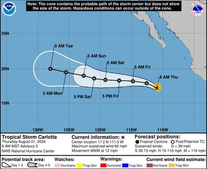 La trayectoria prevista para Carlotta