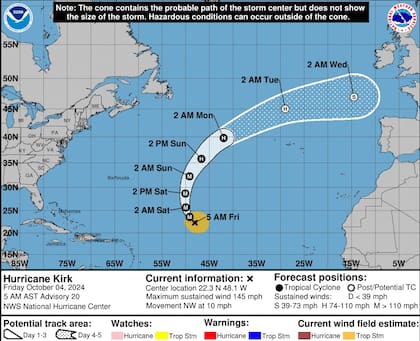 La trayectoria prevista para el Huracán Kirk
